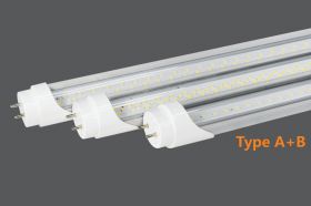 JR-T8A  A+B Hybrid ETL-Certified